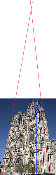 Lignes de fuites verticales. 