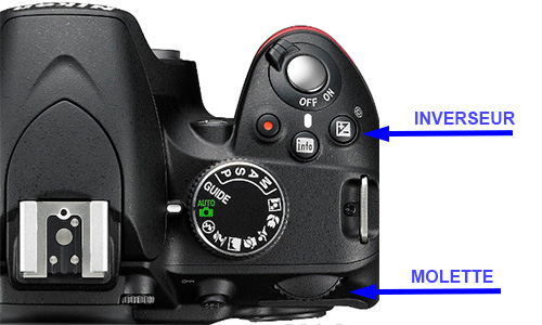 Caler l'�chelle sur Nikon. 